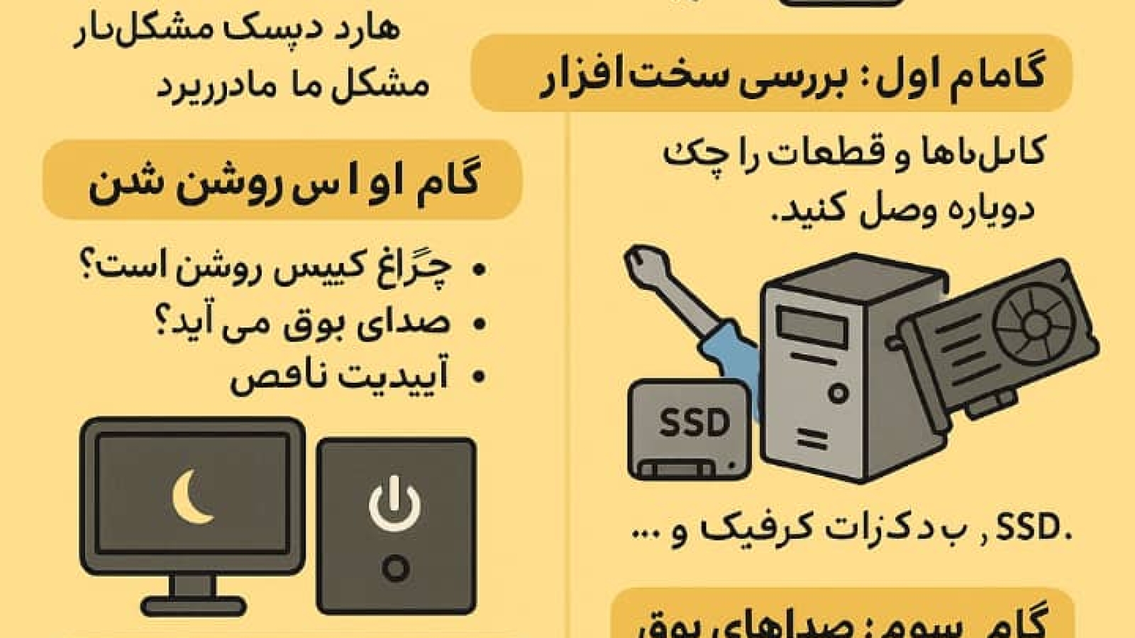 دلایل بالا نیامدن کامپیوتر-اپس یار -طراحی سایت